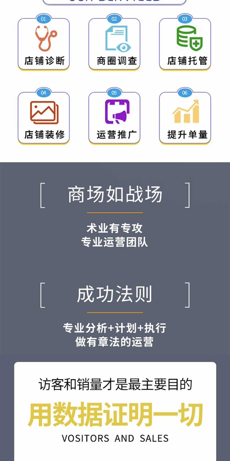 商户的烦恼